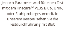 Je nach Parameter wird für einen Test mit dem FinecareTM PLUS Blut-, Urin-, oder Stuhlprobe gesammelt. In unserem Beispiel sehen Sie die Testdurchführung mit Blut.