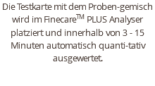 Die Testkarte mit dem Proben-gemisch wird im FinecareTM PLUS Analyser platziert und innerhalb von 3 - 15 Minuten automatisch quanti-tativ ausgewertet.